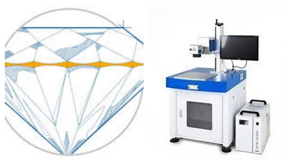 UV Laser Marking-Diamond Girdle